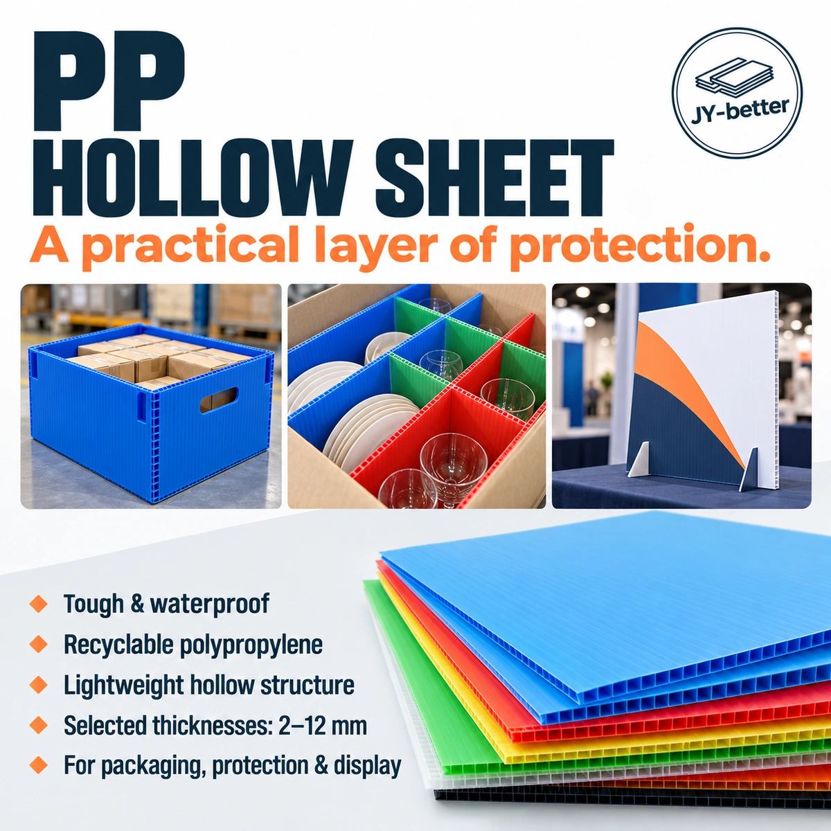 Product poster featuring fluted PP hollow sheets, packaging and display examples, material features and selected thicknesses from 2–12 mm.